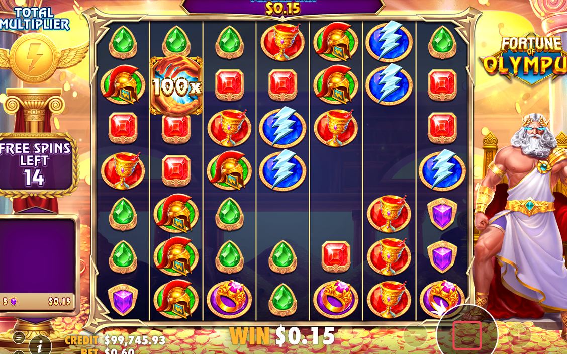 Free Spins screen that the SCATTER symbols open